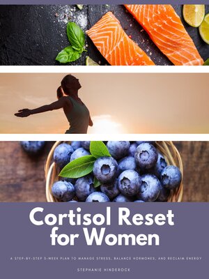 cover image of Cortisol Reset for Women